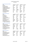 2024_11_Trikotfarben_Hallenrunde_2024_25_Bezirk_Rastatt.pdf