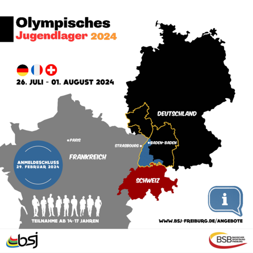 Trinationales Olympisches Jugendlager in Straßburg